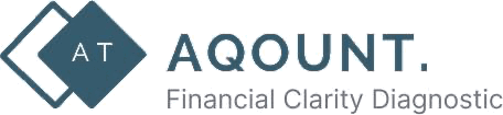 Aqount Financial Clarity Diagnostic